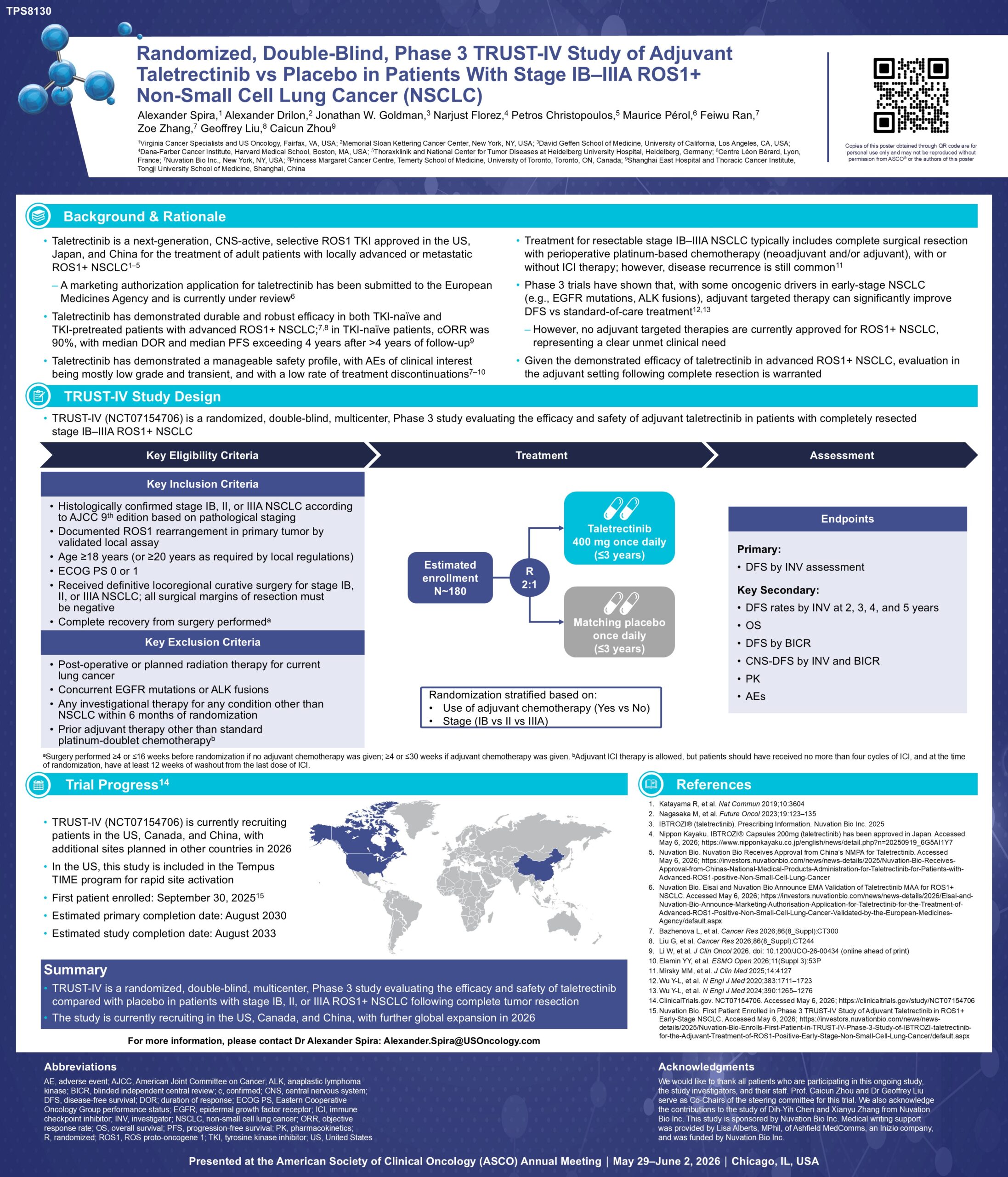 Randomized, Double-Blind, Phase 3 TRUST-IV Study of Adjuvant ...